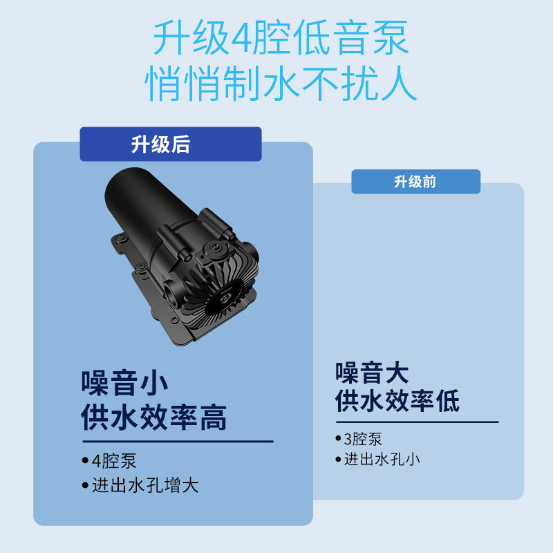 1000G大流量富鍶凈水機J1012