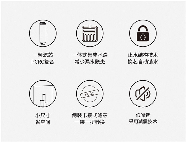 家樂事一顆芯凈水器F1011產品介紹