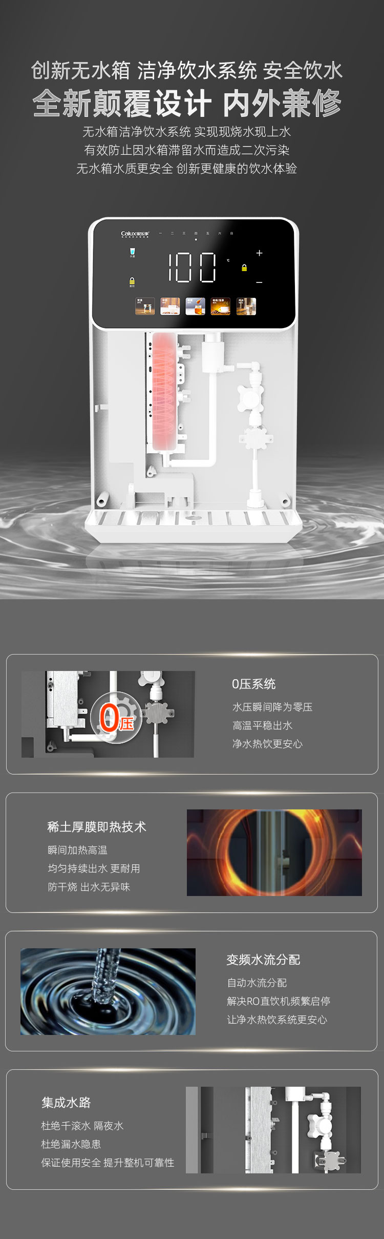 家樂事速騰管線機CL-035（白色）產品介紹